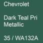 Preview: Chevrolet, Dark Teal Pri Metallic, 35 / WA132A.